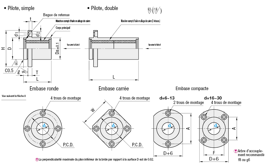 Compuerta Cortafuego Automatizada
